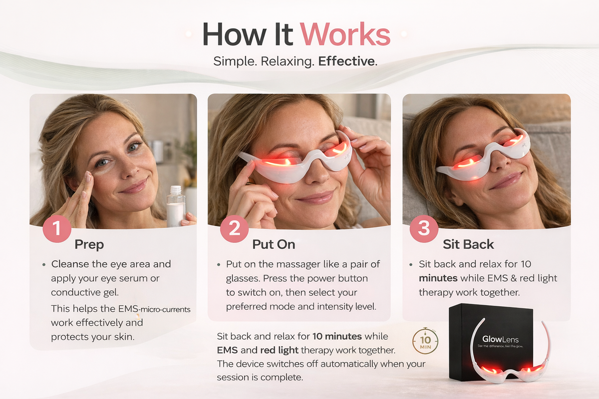 GlowLens™ 3-in-1 Red Light Eye Therapy Device – Targets Wrinkles, Dark Circles & Puffiness